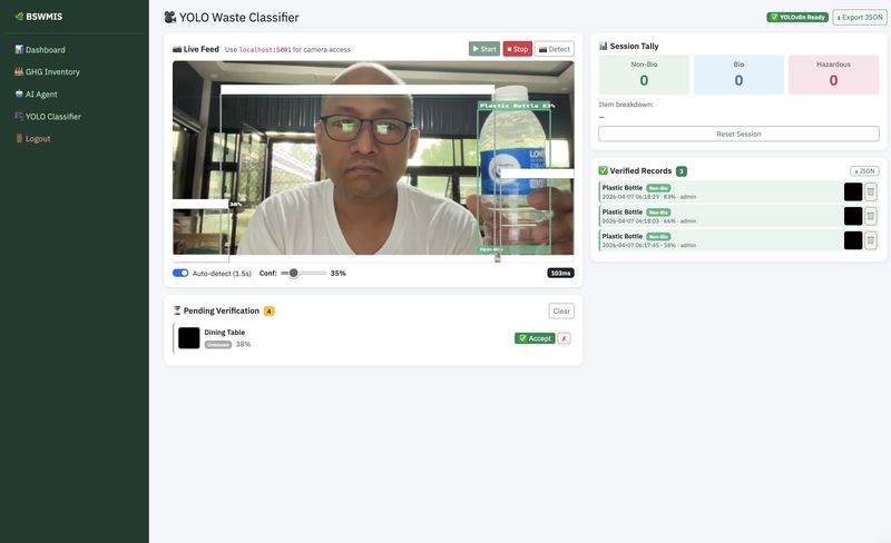 Video Capture