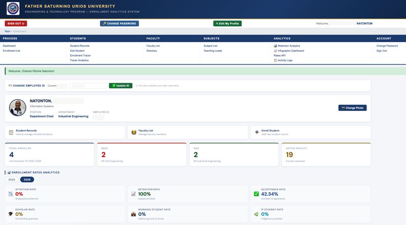 ETP26 Dashboard